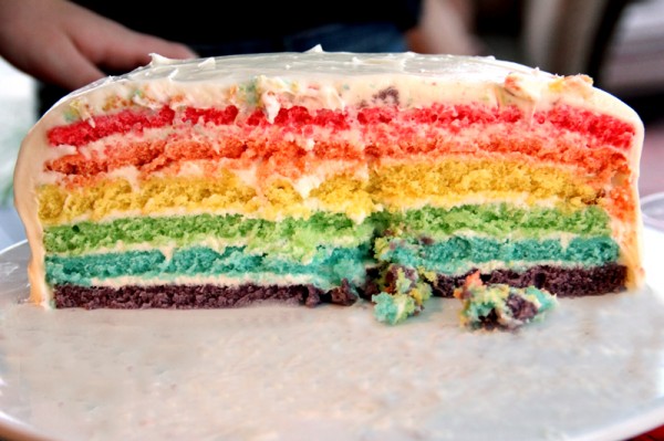 Rainbow Birthday Cake