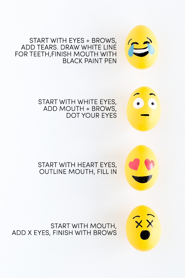 Emoji eggs with descriptions