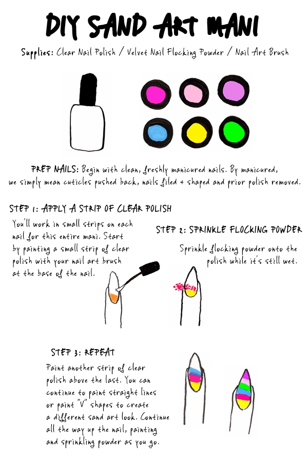 DIY Sand Art Mani Tutorial