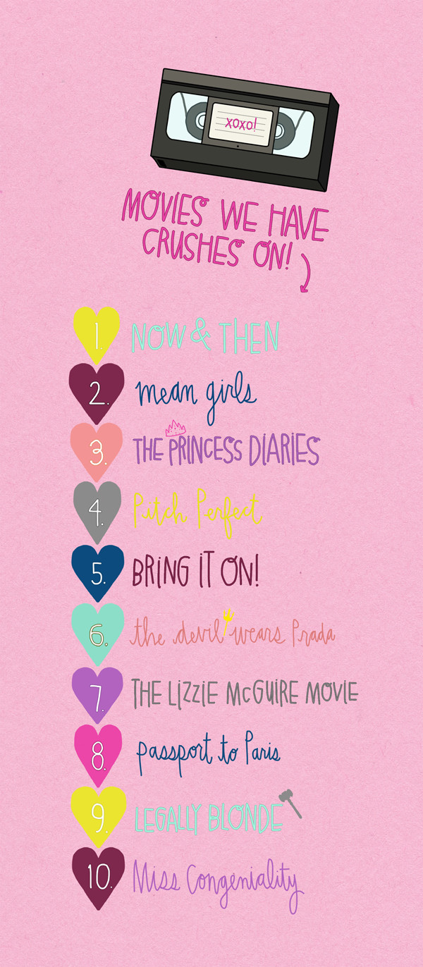 Chick Flick Movie Line-up Printable | studiodiy.mom