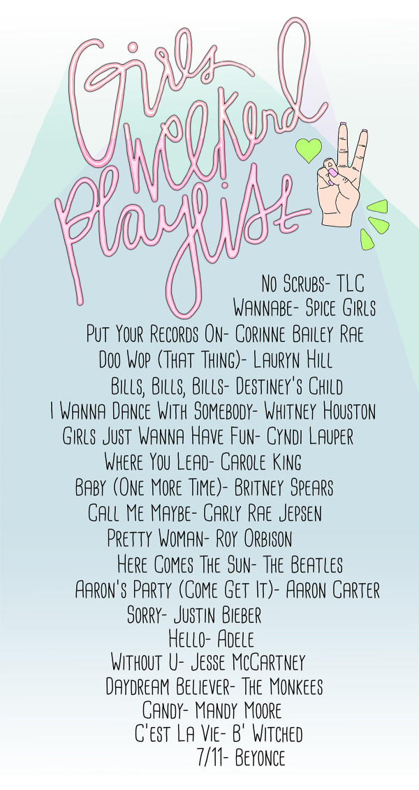 Girls Weekend Playlist | studiodiy.mom