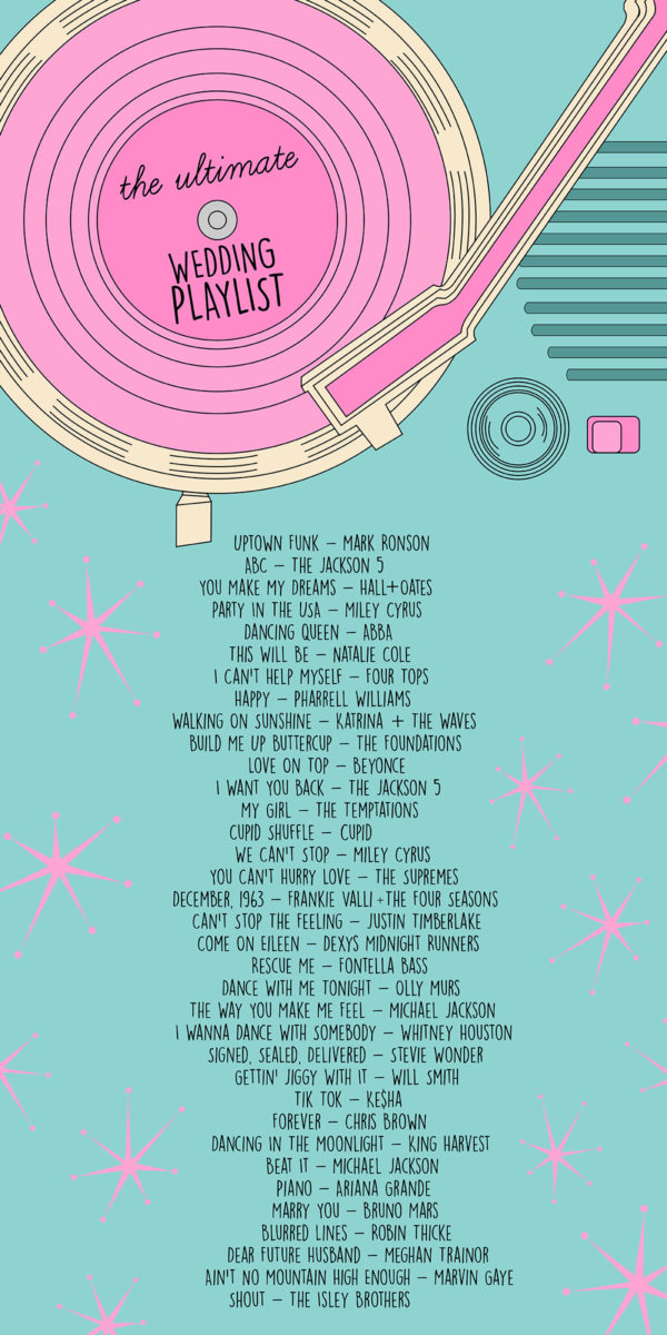The Ultimate Wedding Playlist | studiodiy.mom