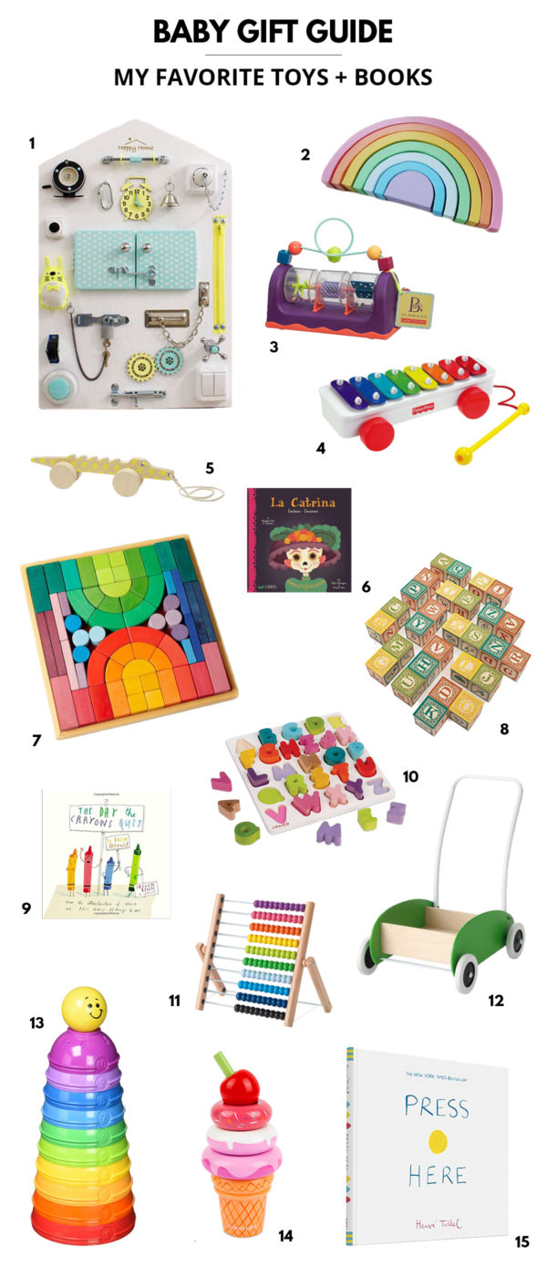 Baby Gift Guide | My Favorite Baby Toys and Books