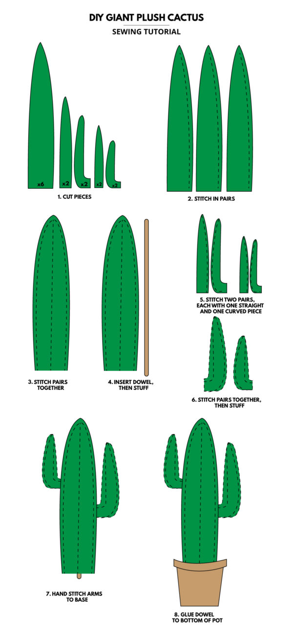 Diagram with green shapes
