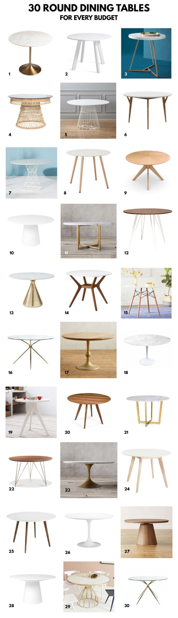 Multiple photos of tables