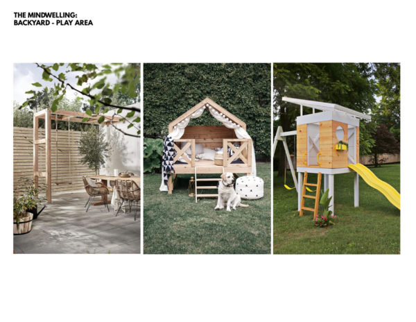 The Mindwelling Backyard - Play Area Plans