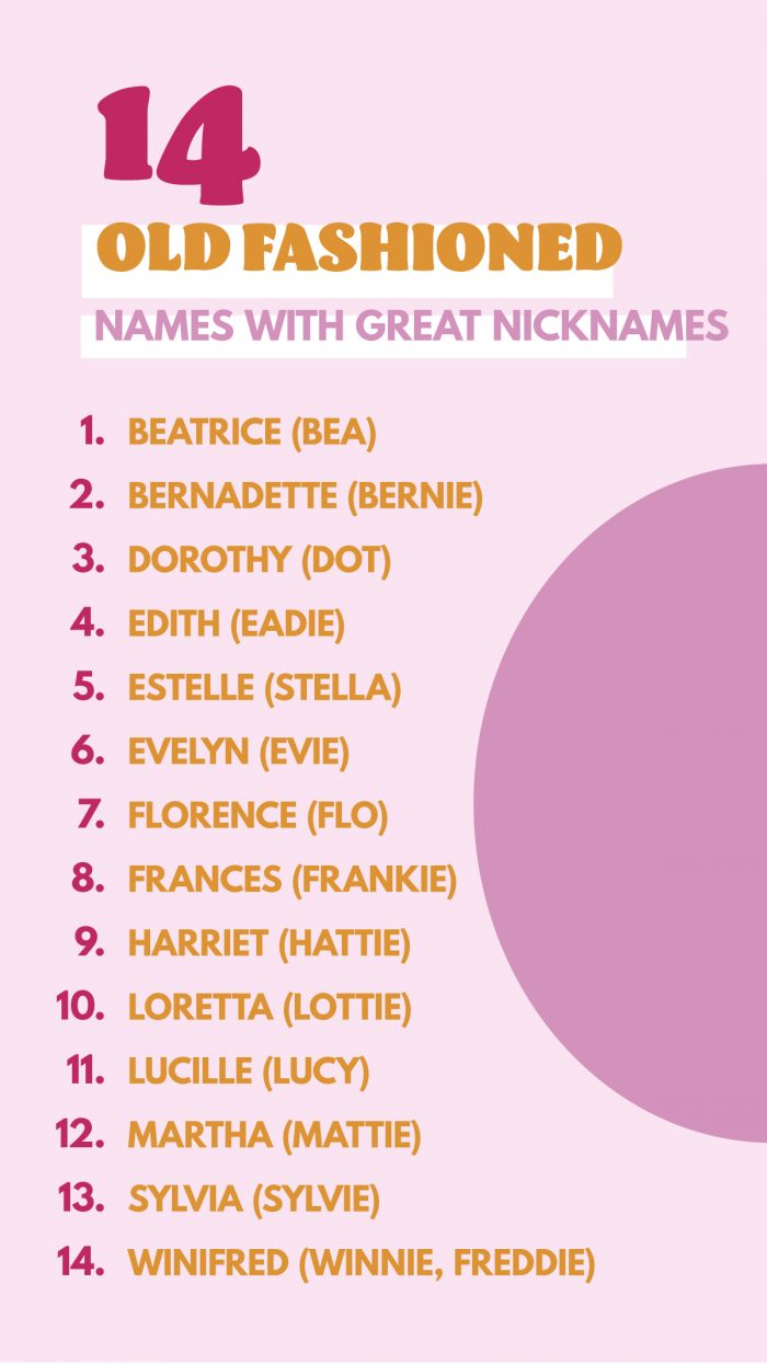 Old Fashioned Nicknames for Girls Graphic with a list of old fashioned names for girls and their accompanying nickname.
