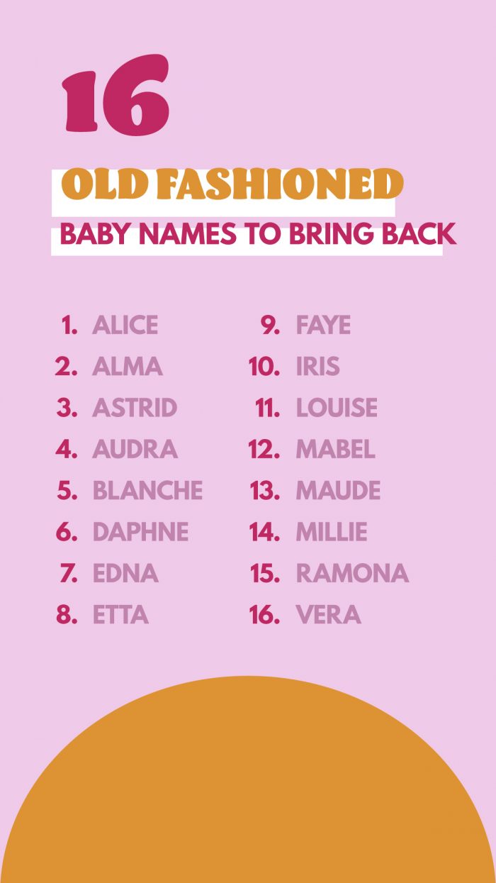 Old Timey Baby Names for Girls Graphic with a list of 16 old fashioned baby names for girls.