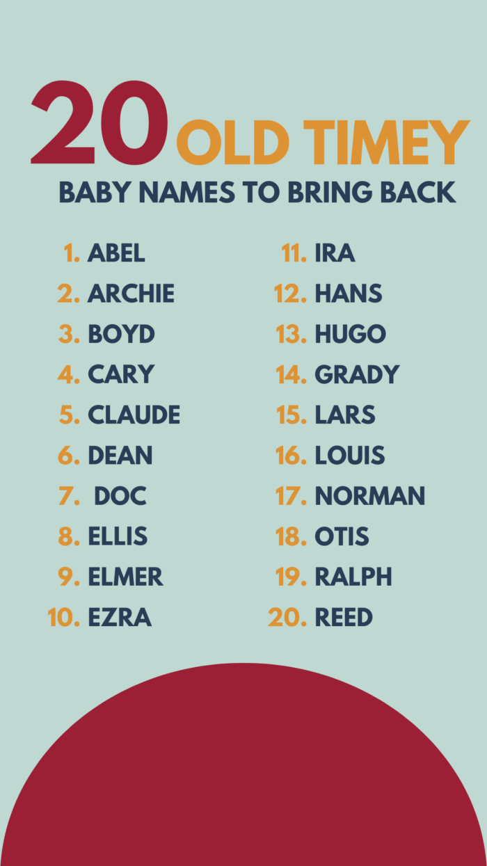 Old Timey Baby Names for Boys Graphic with a list of old timey baby names for boys.