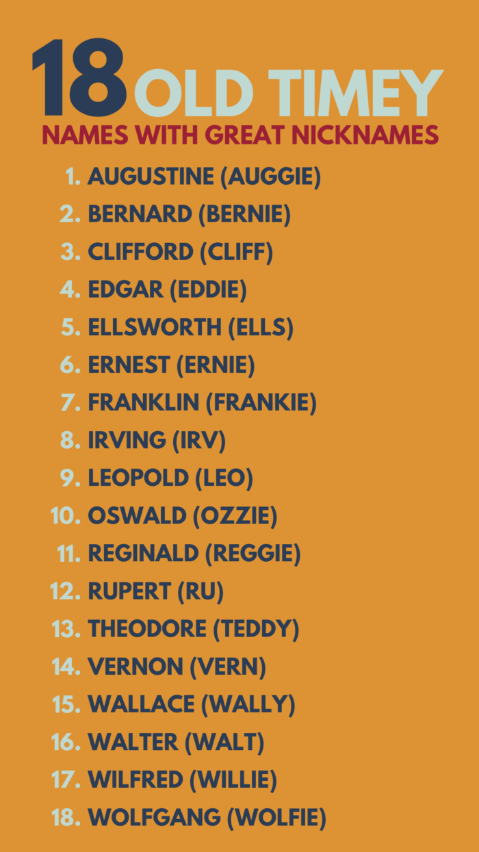 Old Timey Nicknames for Boys Graphic with list of old fashioned names for boys with their accompanying nickname.